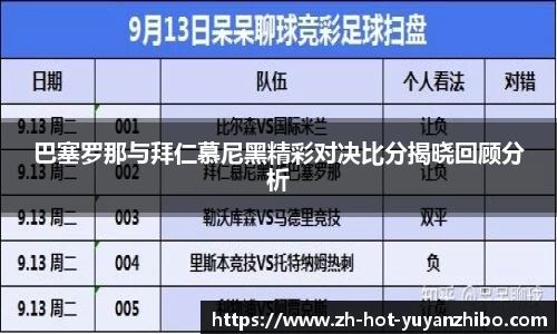 巴塞罗那与拜仁慕尼黑精彩对决比分揭晓回顾分析