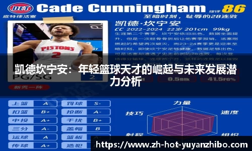凯德坎宁安：年轻篮球天才的崛起与未来发展潜力分析
