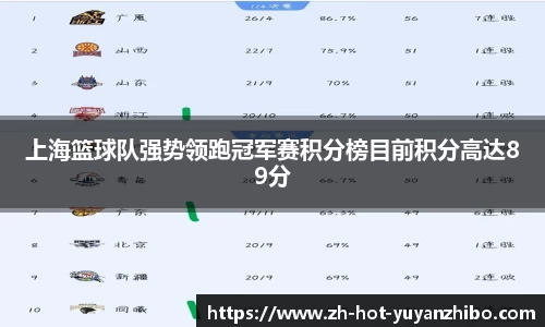 上海篮球队强势领跑冠军赛积分榜目前积分高达89分