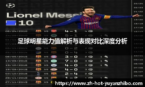 足球明星能力值解析与表现对比深度分析