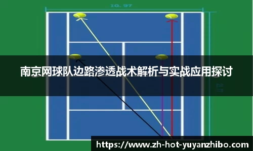南京网球队边路渗透战术解析与实战应用探讨